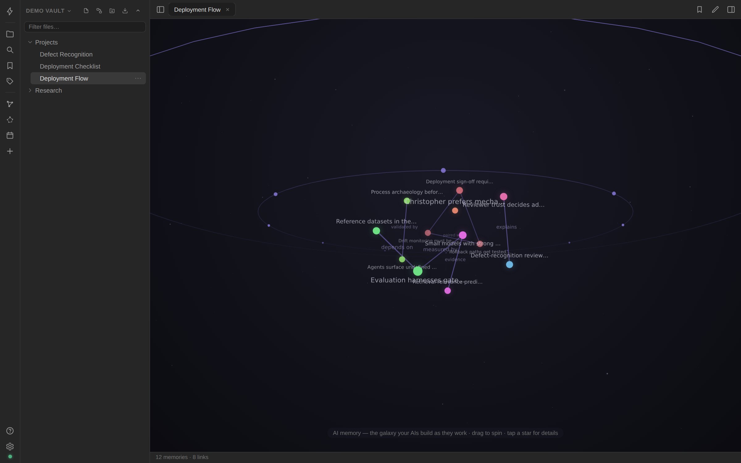 The AI memory map in Ethos: twelve entries and their links, floating in a navigable three-dimensional space. Each point opens to its text, tags, and the notes it references.